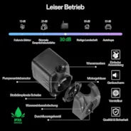 Vivosun FlexFeed Automatisches Tropfbewässerungsset, All-in-One Profi-Anbau-Set