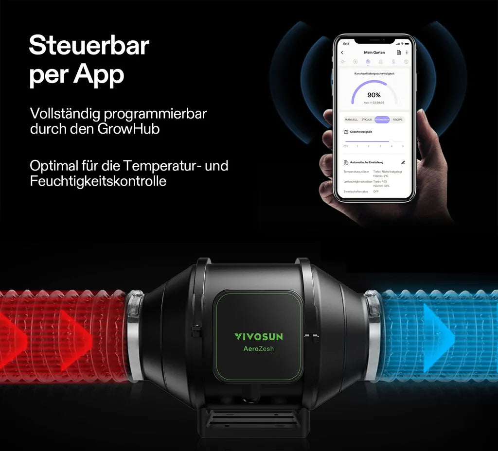 Vivosun Smartes Abluftset 15 cm, AeroZesh T6 Rohrventilator mit E12 Geschwindigkeitsregler, Kohlefilter & Rohrkombination