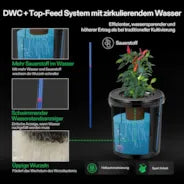 Vivosun 18,9L DWC Hydroponik-System Set (4 Eimer, Schwarz)