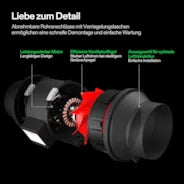 Vivosun AeroZesh T6 Rohrventilator 15 cm mit E12-Drehzahlregler, PWM-gesteuerter EC-Ventilator für Growbox-Belüftung