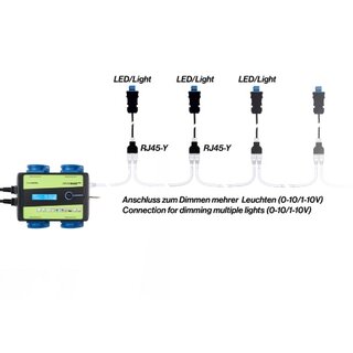 GrowControl Kabel RJ45-LUMATEK 1m