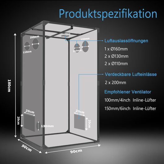 CannoBox G900-Premium Growzelt