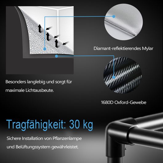 CannoBox G900-Premium Growzelt