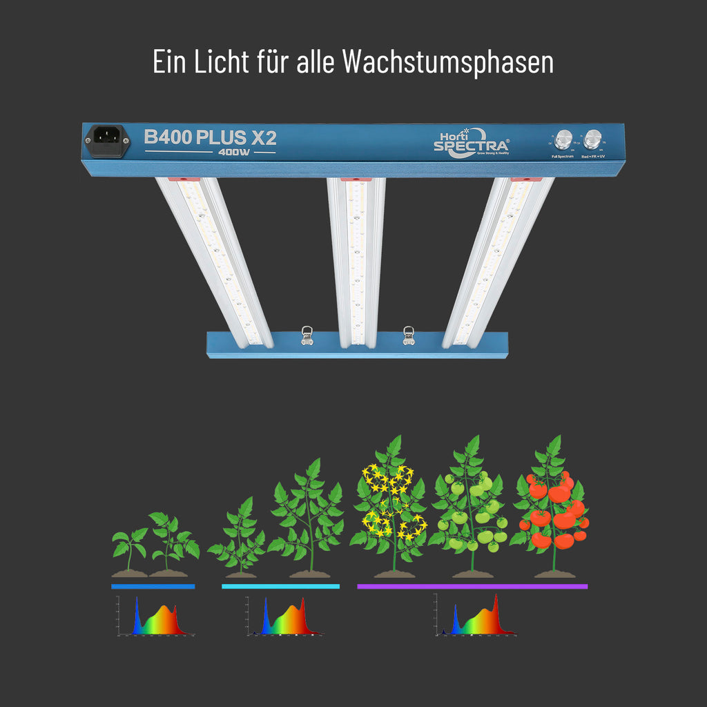 Horti Spectra B400 Plus X2 400W LED-Pflanzenlampe mit zwei Lichtkanälen für alle Wachstumsphasen