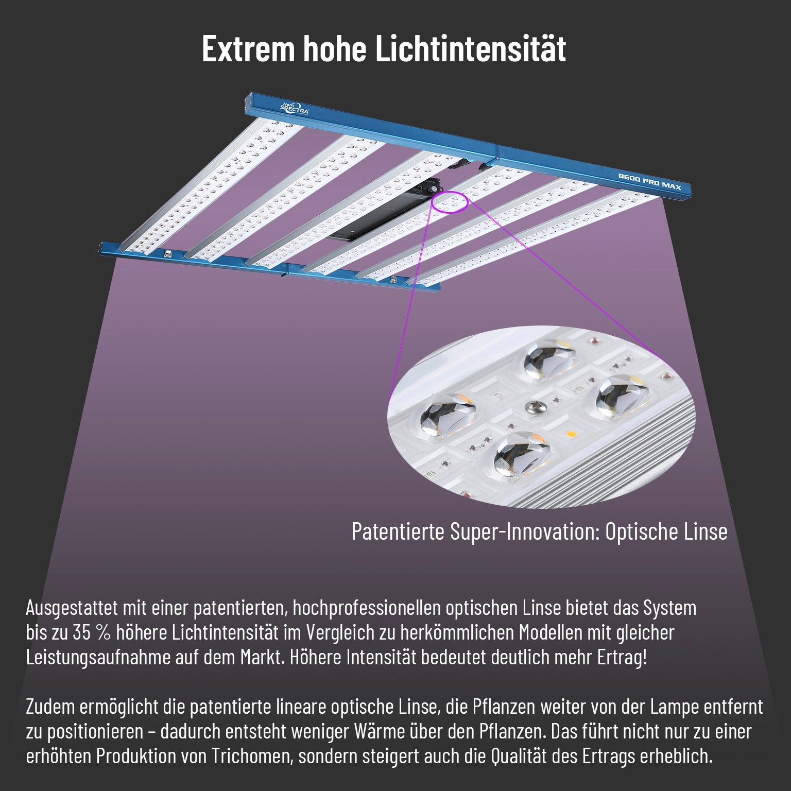 Horti Spectra B600 PRO MAX 720W LED-Pflanzenlampe mit zwei Lichtkanälen für alle Wachstumsphasen