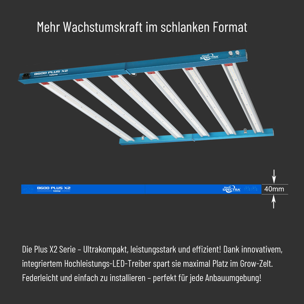 Horti Spectra B600 Plus X2 720W LED-Pflanzenlampe mit zwei Lichtkanälen für alle Wachstumsphasen