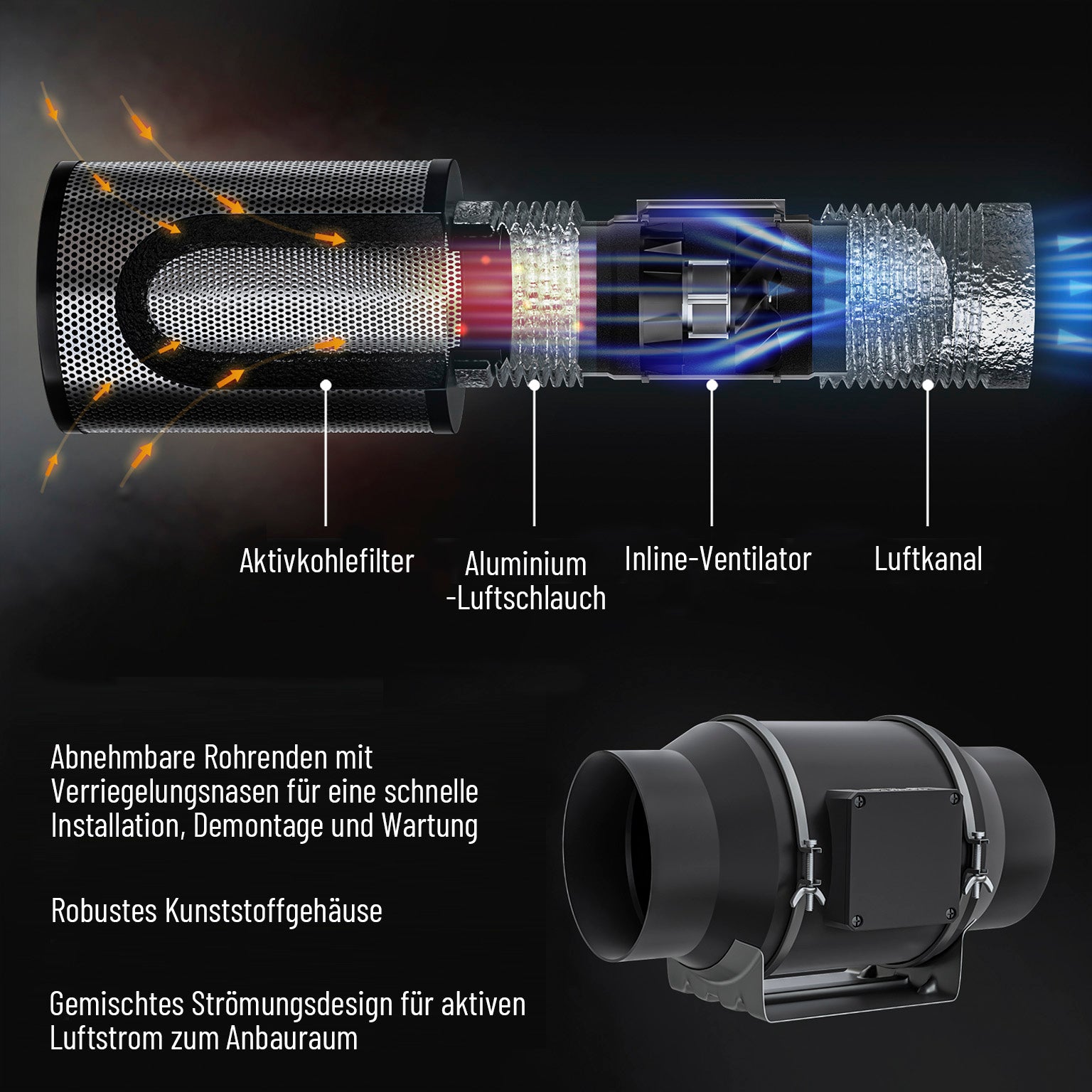 Horti Spectra GP-12060 Grow-Set mit 120×60 cm Grow-Zelt und 400W LED-Pflanzenlampe