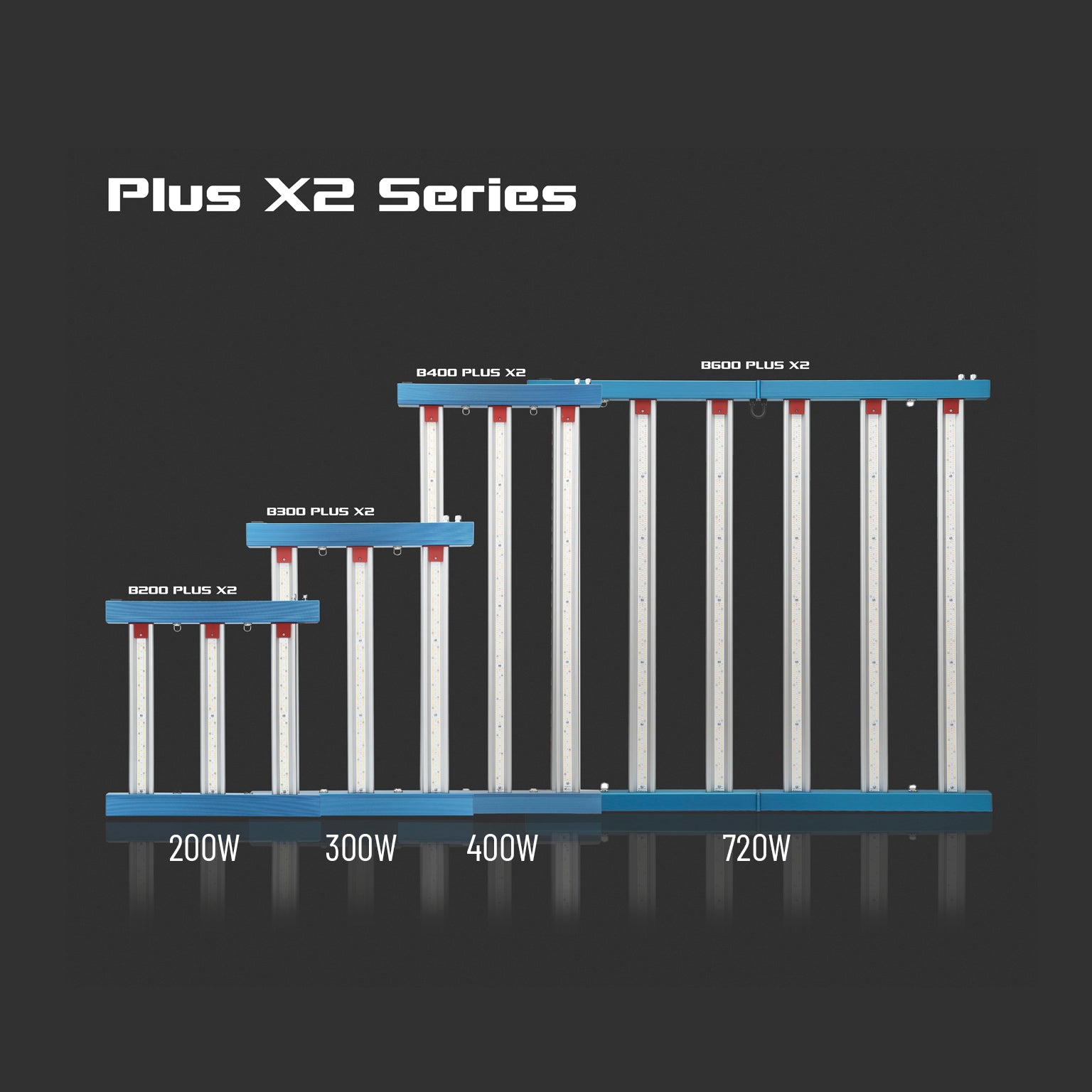Horti Spectra B300 Plus X2 300W LED-Pflanzenlampe mit zwei Lichtkanälen für alle Wachstumsphasen
