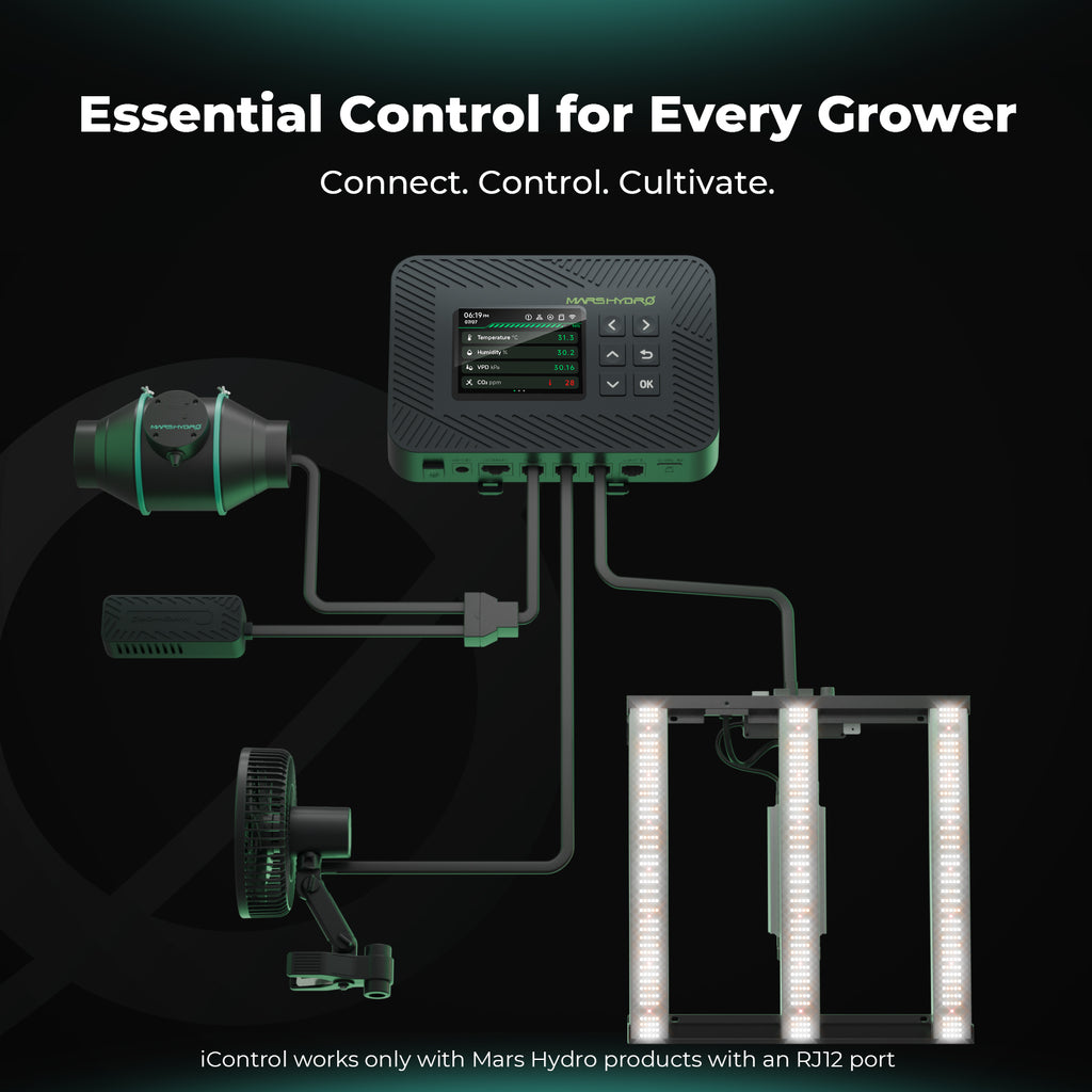 Mars Hydro FC 1500-EVO Growbox Komplettset Samsung LM301H 150W LED Pflanzenlampe+80x80x160cm growbox+4″-Belüftungssystem