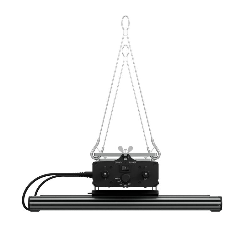 Greenception GCx-4 PWR 160W