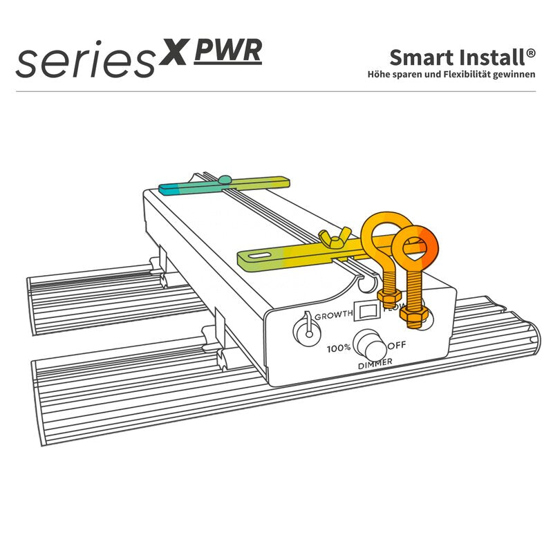 Greenception GCx-5 solo PWR 200W