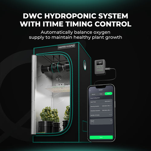 2025 Neues Mars Hydro 5-Gallonen 4 Eimer DWC (Deep Water Culture) Hydroponisches System-Kit
