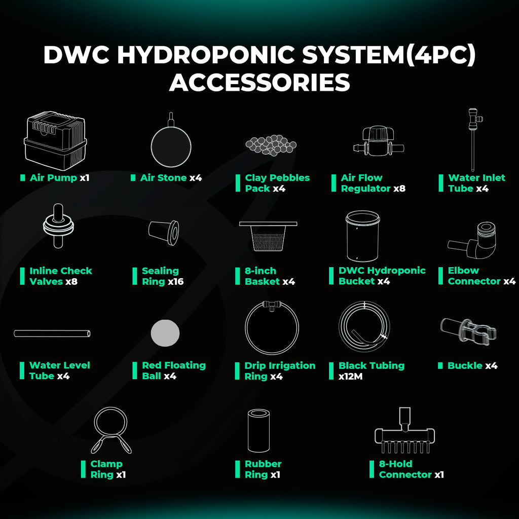 Intelligente Steuerung – 2025 Neue Mars Hydro DWC Hydroponic Growing System Kits, 5-Gallonen-Tiefwasserkultur, 4-Eimer-Setup und iHub Pro Power Strip Kit