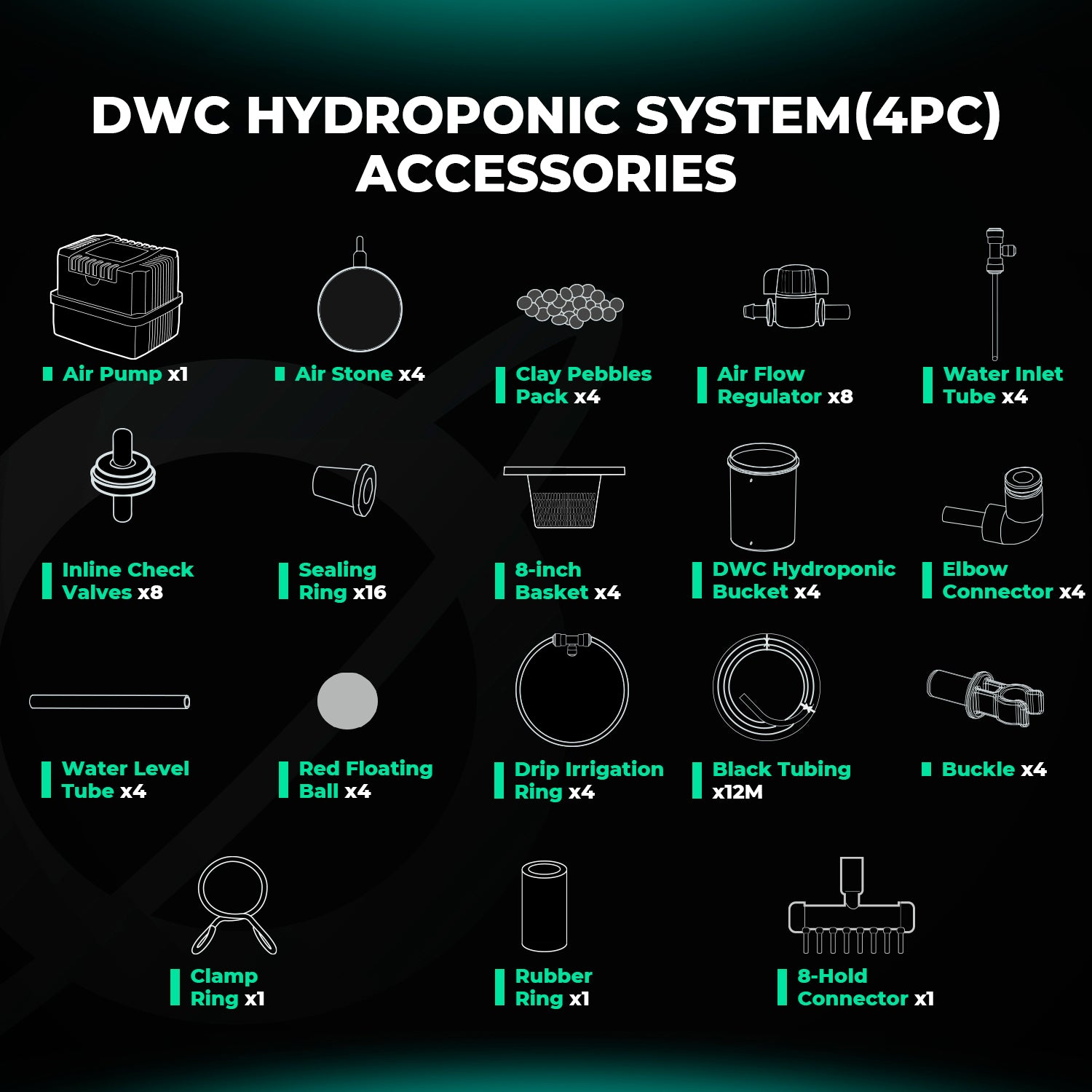 Intelligente Steuerung – 2025 Neue Mars Hydro DWC Hydroponic Growing System Kits, 5-Gallonen-Tiefwasserkultur, 4-Eimer-Setup und iHub Pro Power Strip Kit