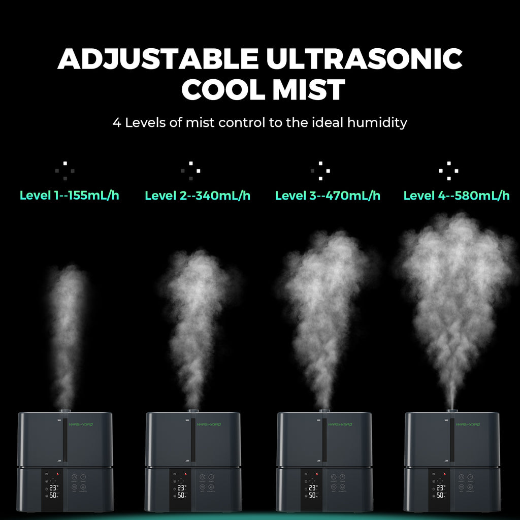 【🔥3x Punkte】Mars Hydro 5L Indoor Cool Mist Luftbefeuchter mit VPD-Feuchtigkeitskontrolle für Grow Tent Gewächshauspflanzen