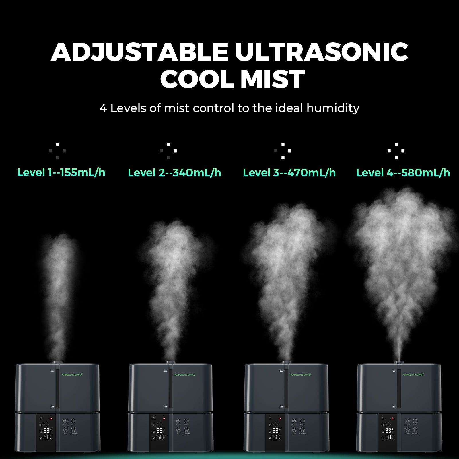 【🔥3x Punkte】Mars Hydro 5L Indoor Cool Mist Luftbefeuchter mit VPD-Feuchtigkeitskontrolle für Grow Tent Gewächshauspflanzen
