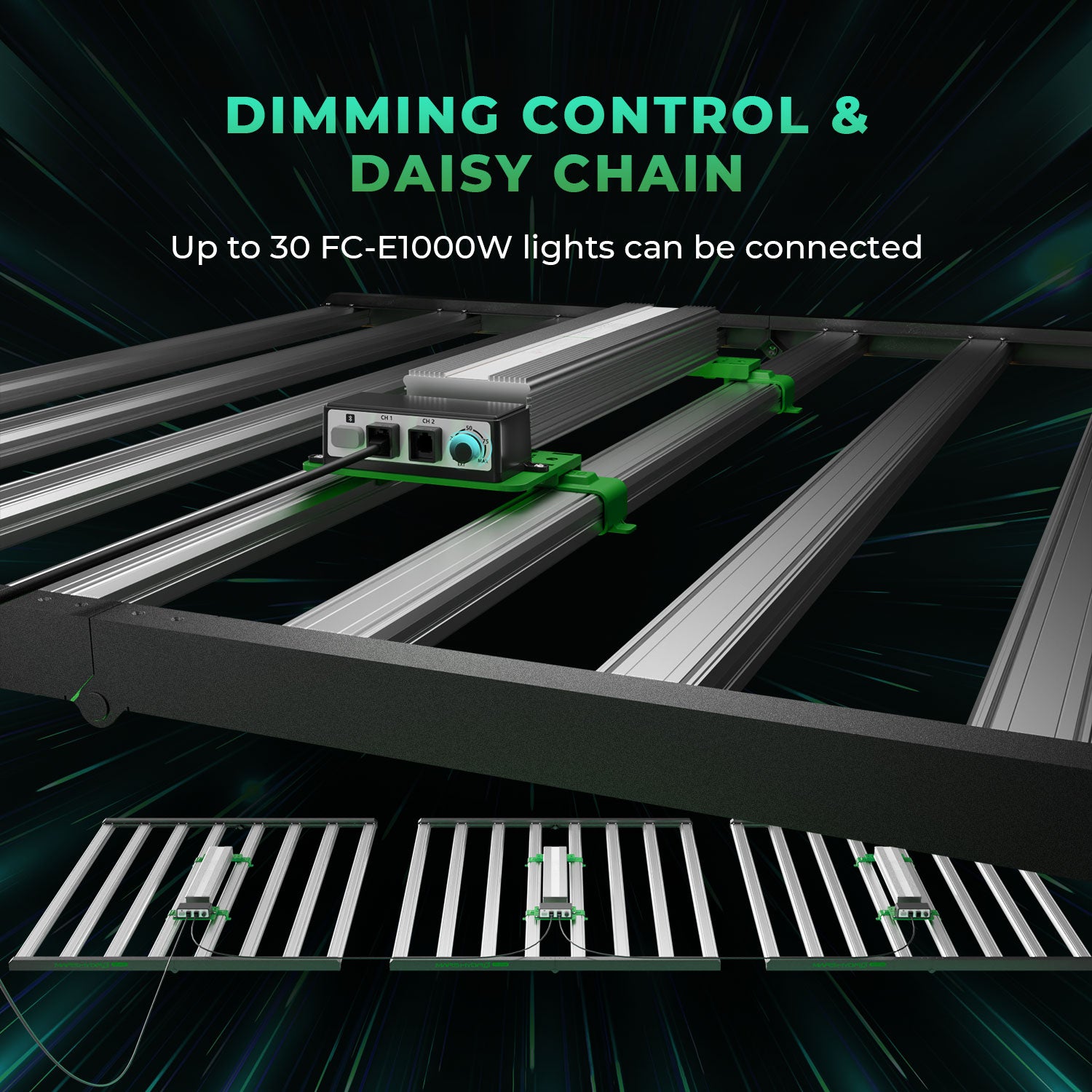 Mars Hydro Smart Dimmable FC-E 1000W LED Grow Lampe Vollspektrum Gewerblich Medizinisch CO2 Innenbereich