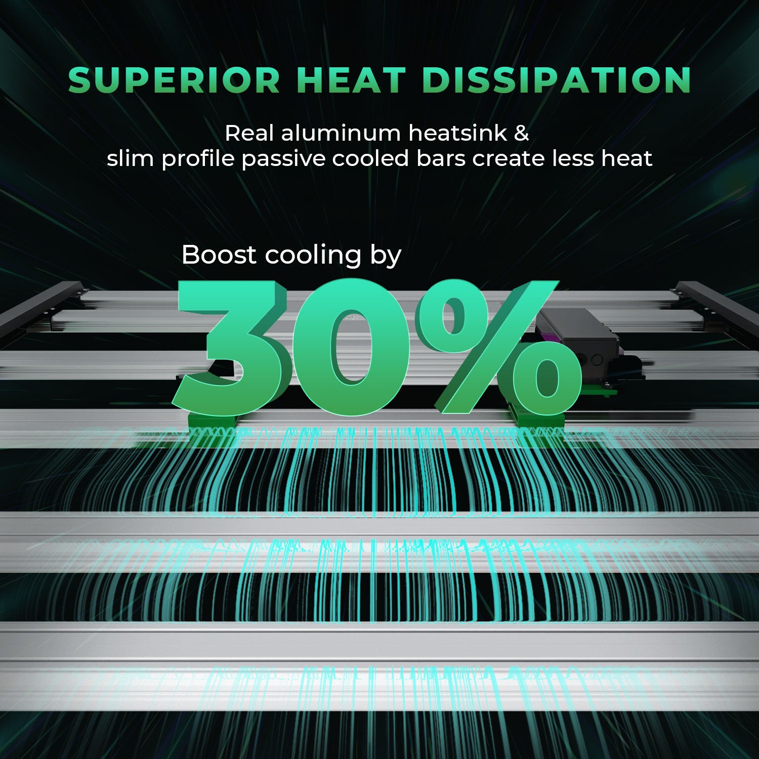 Mars Hydro FC-E 4800 LED Grow Lampe-480W Vollspektrum für 120x120 cm Grow-Zelt