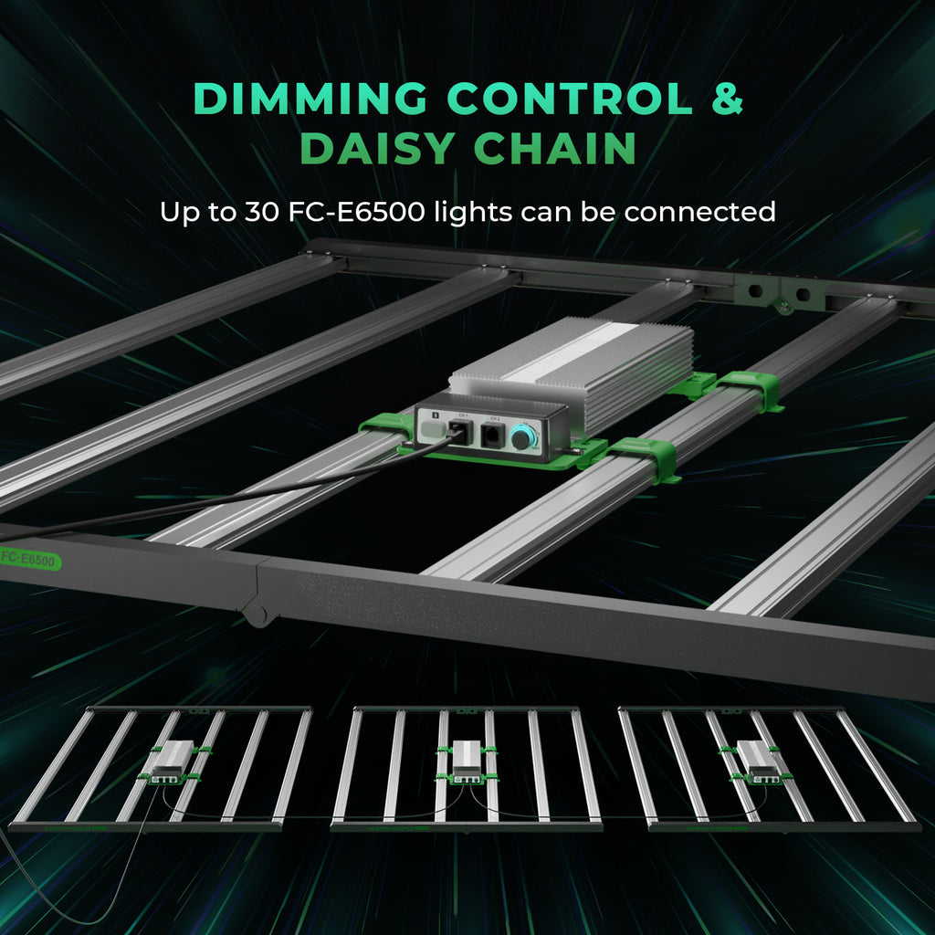 Mars Hydro FC-E6500 BridgeLux 730W Vollspektrum Grow Lampe,dimmbar