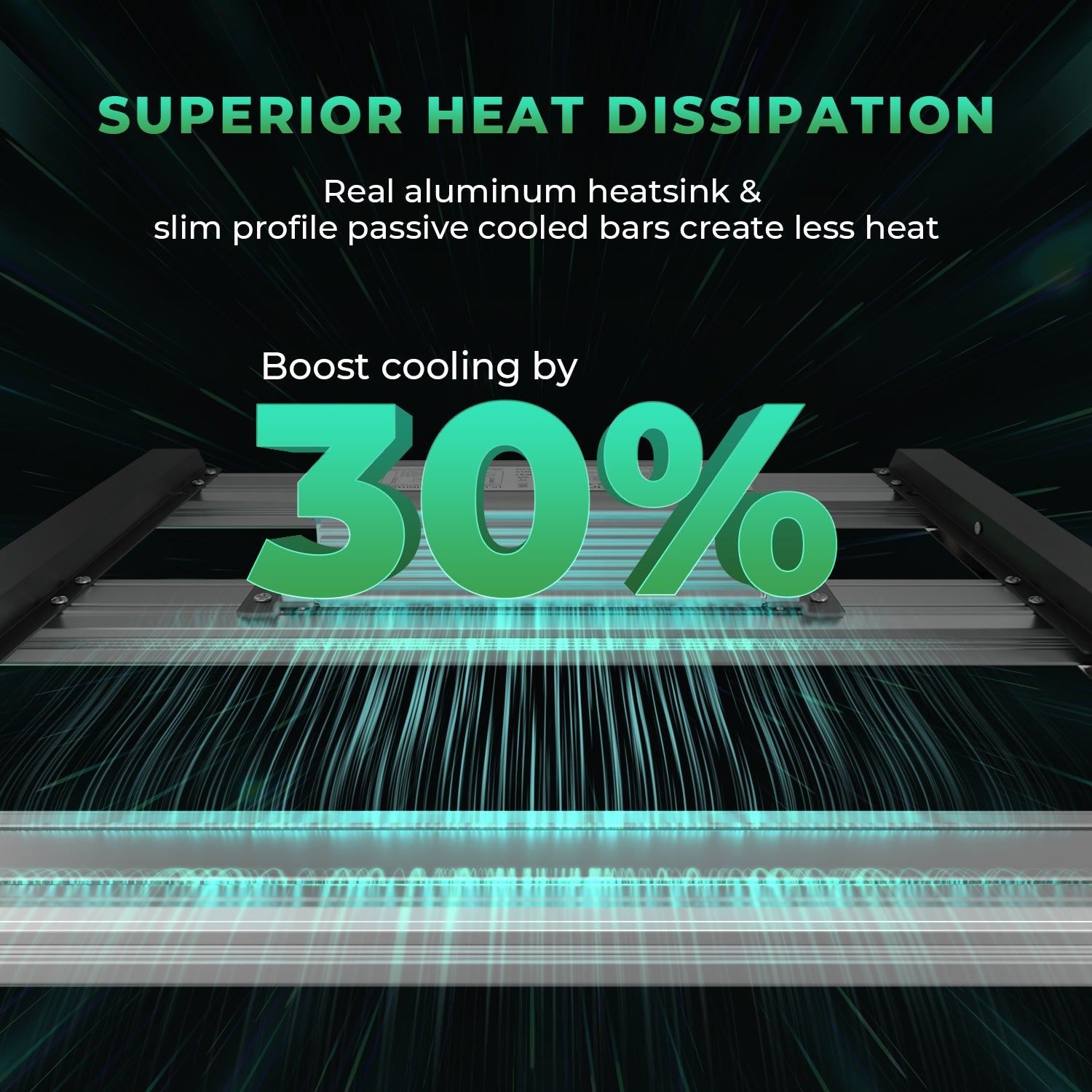 Mars Hydro Smart Dimmbare FC-E1500 Bridgelux 150W LED-Wachstumslampe + 70x70x160cm Wachstumszelt-Kombination