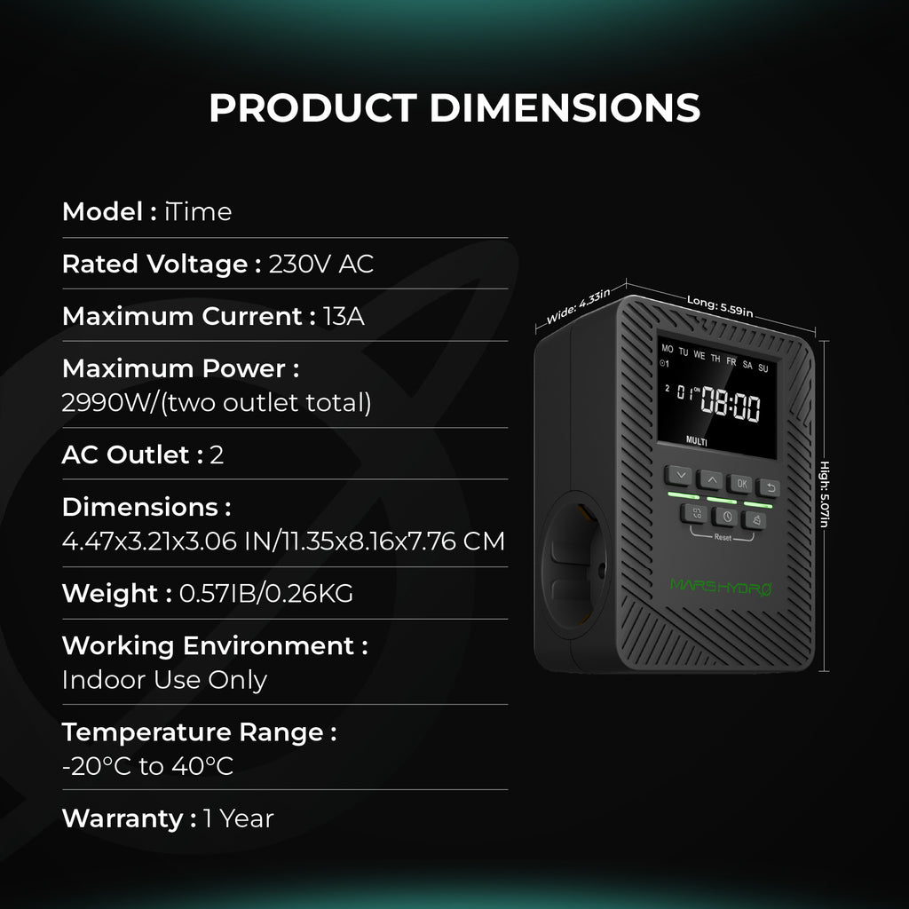 Mars Hydro iTime 2-in-1 Smart Timer – Doppelstecker, App-Fernbedienung und flexible Zeitplanung
