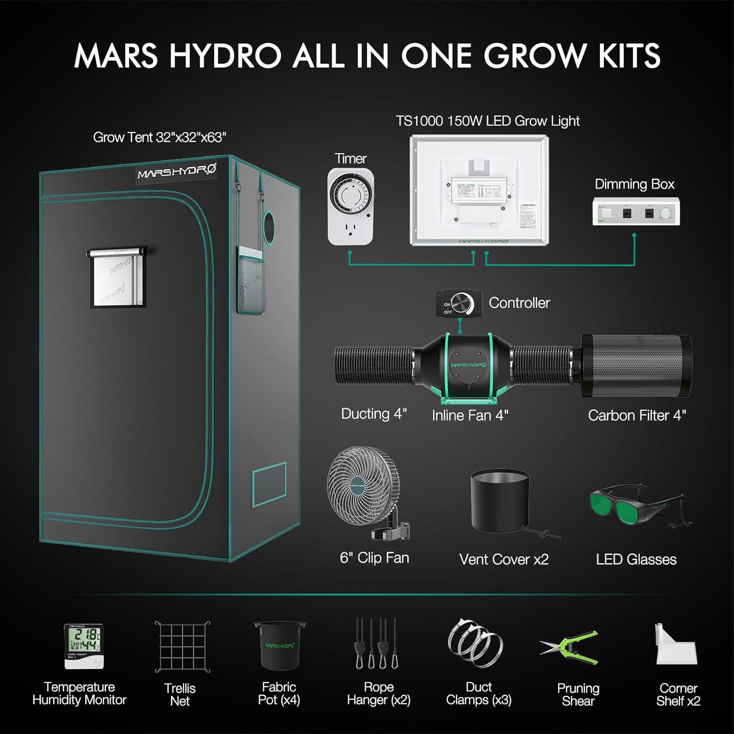 Mars Hydro TS 1000 Growbox Komplettset Dimmbare 150W Pflanzenlampe led+80x80x160cm Indoor Zelt für 1-3 Pflanzen