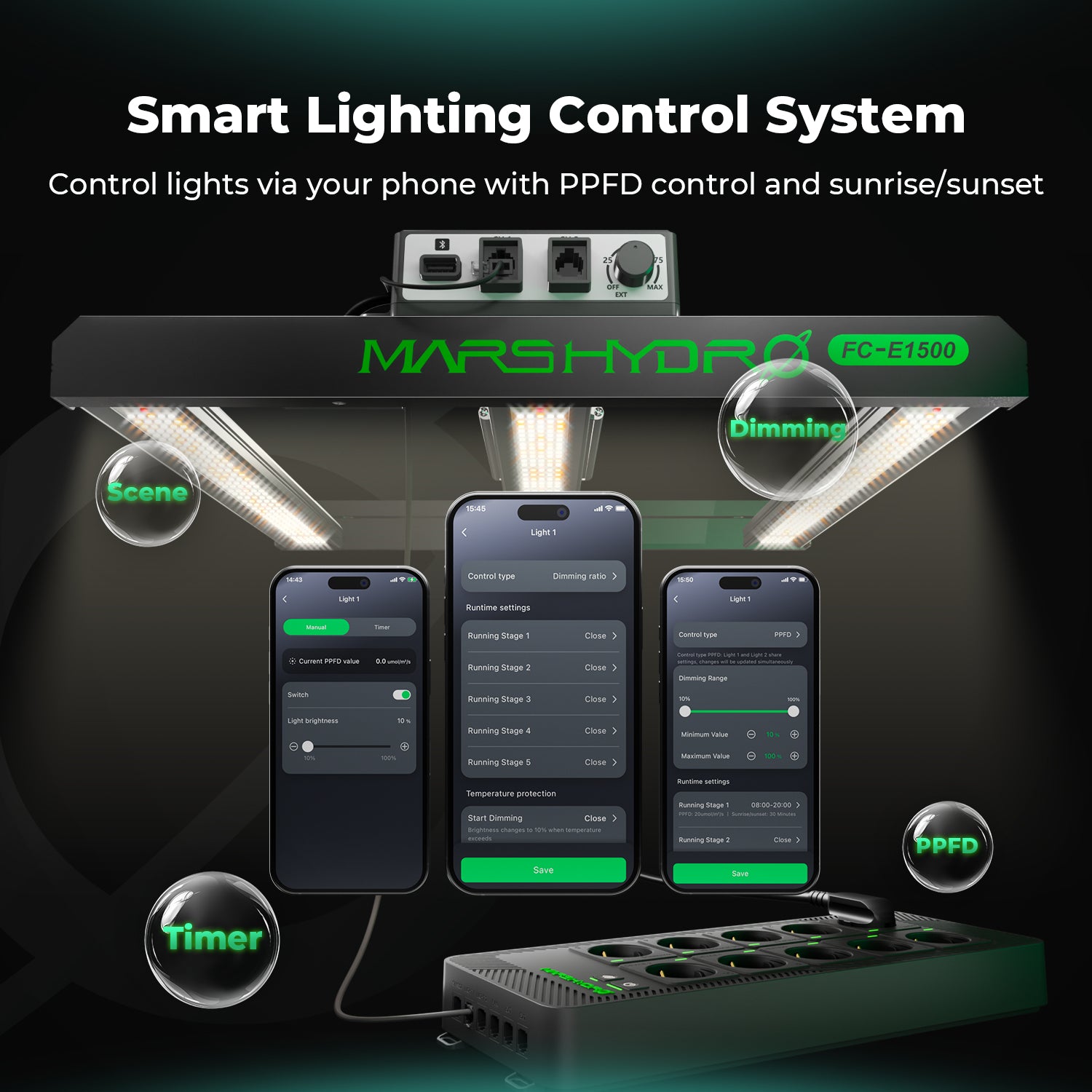 2025 Neuer Mars Hydro iHub Pro: Intelligenter All-in-One-Grow-Room-Hub mit 10 Ausgängen | WLAN-Umgebungssteuerung für Licht, Temperatur, Luftfeuchtigkeit und VPD