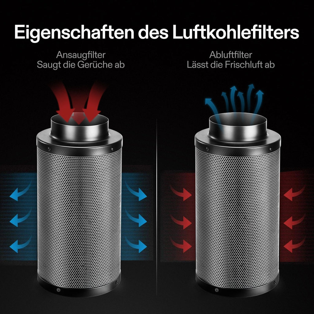 Vivosun 15 cm Aktivkohlefilter zur Geruchskontrolle