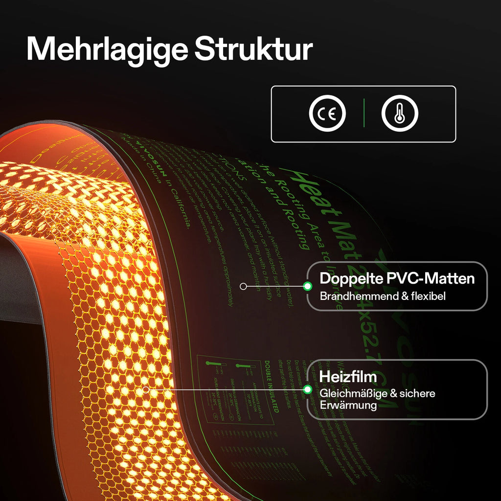 Vivosun Heizmatte für Setzlinge, 25 x 53 cm, 6er-Pack