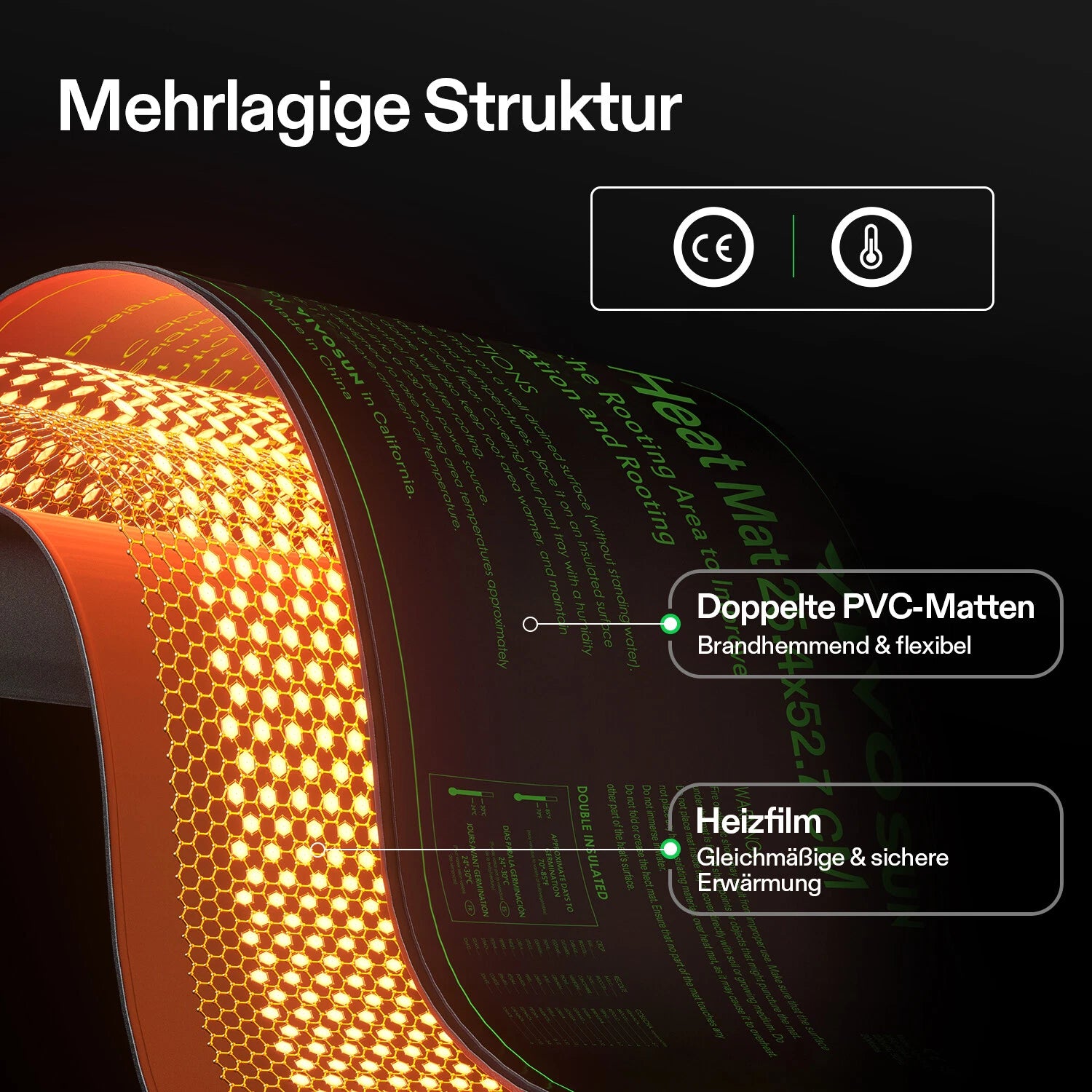 Vivosun Heizmatte für Setzlinge, 25 x 53 cm, 6er-Pack