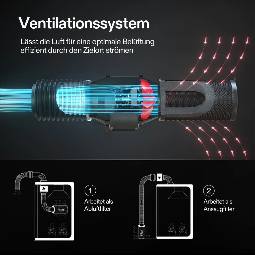 Vivosun 20 cm Aktivkohlefilter zur Geruchskontrolle, Schwarz