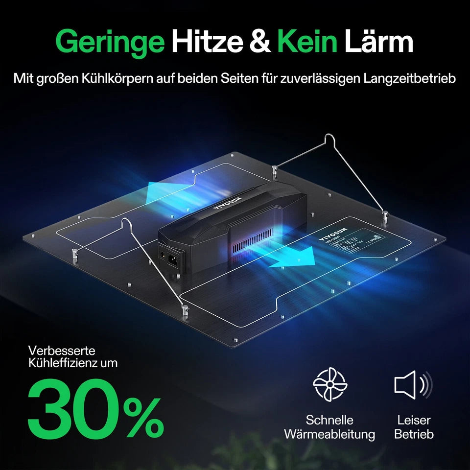 Vivosun VS4000 Vollspektrum LED Pflanzenlampe Lichtpanel 400W, hohe PPFD & geringe Wärmeentwicklung, 120 x 120 cm Abdeckfläche