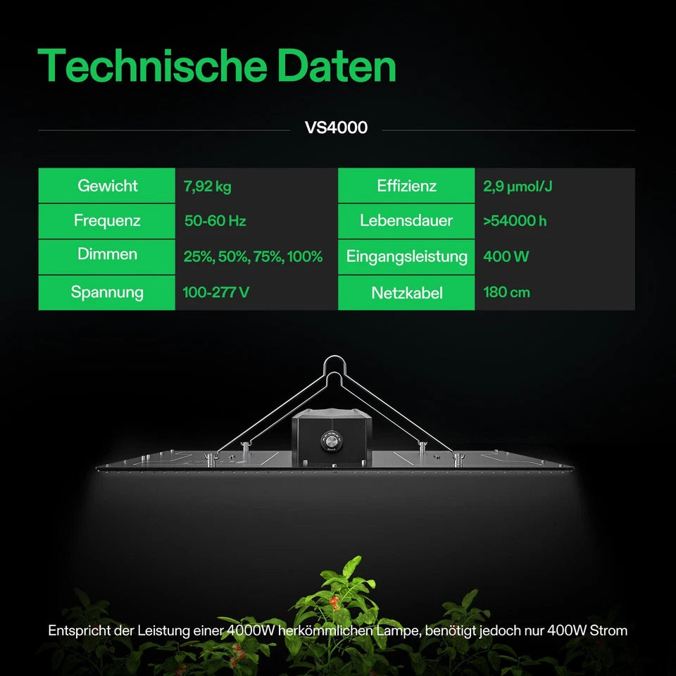 Vivosun VS4000 Vollspektrum LED Pflanzenlampe Lichtpanel 400W, hohe PPFD & geringe Wärmeentwicklung, 120 x 120 cm Abdeckfläche