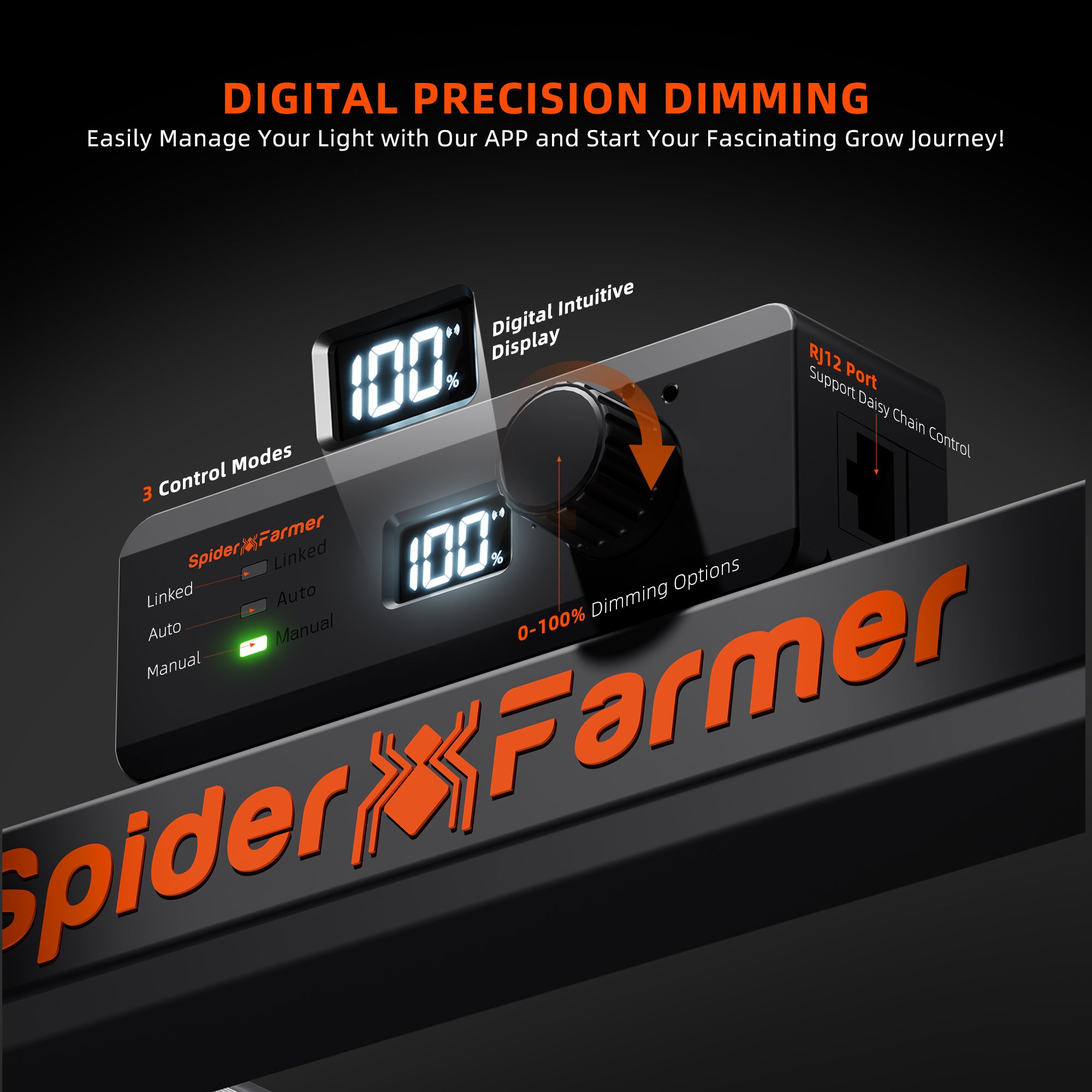 2025 Spider Farmer® G1000W WLAN- und Bluetooth-fähige, dimmbare LED-Pflanzenlampe mit Vollspektrum für 150x150cm Growzelte