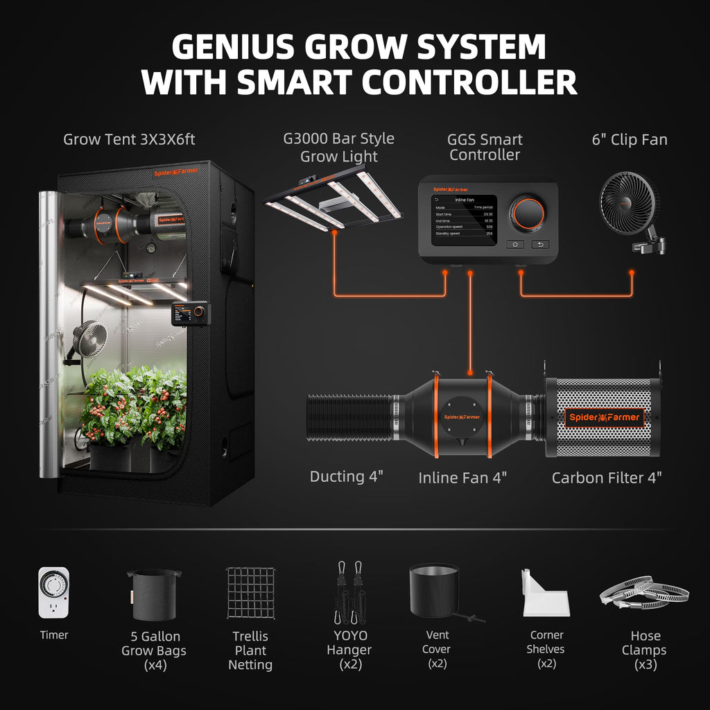 Spider Farmer® 90x90cm Komplettes Growzelt-Set (neueste Version 2025) | G3000 WLAN- und Bluetooth-App-gesteuerte LED-Pflanzenlampe | 15 cm Clip-Ventilator | 10 cm Belüftungssystem mit GGS-Controller