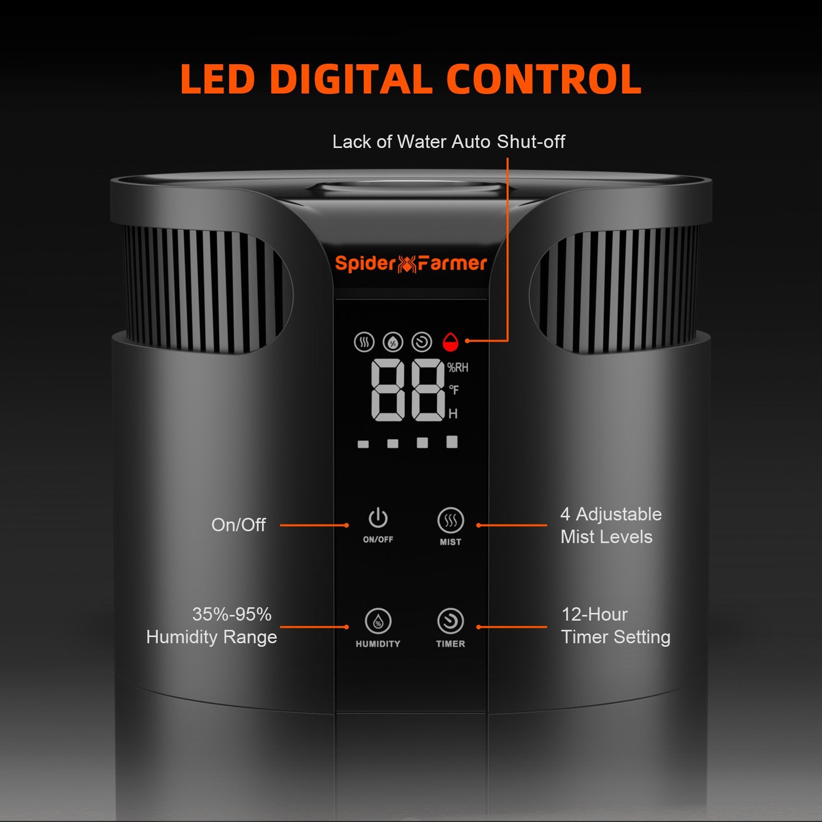 Spider Farmer 16L Ultraschall-Luftbefeuchter mit Kaltvernebelung, Temperatur- und Feuchtigkeitssonde für Pflanzen im Indoor-Growzelt