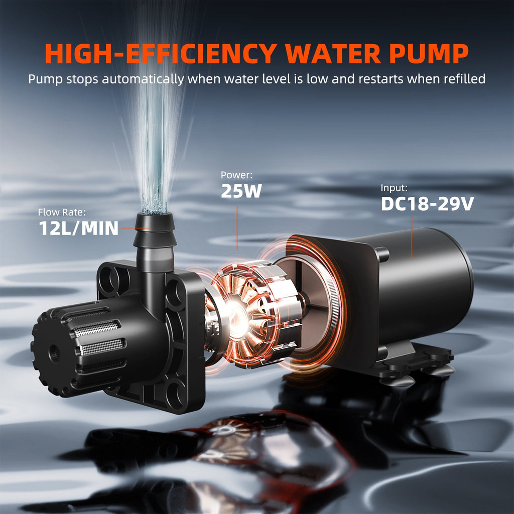 Spider Farmer Tropfbewässerungssystem für Pflanzen vor – inklusive Wasserpumpe, 8 Tropfemittern und GGS AC10 Steckdosenleiste für intelligente Bewässerungssteuerung.