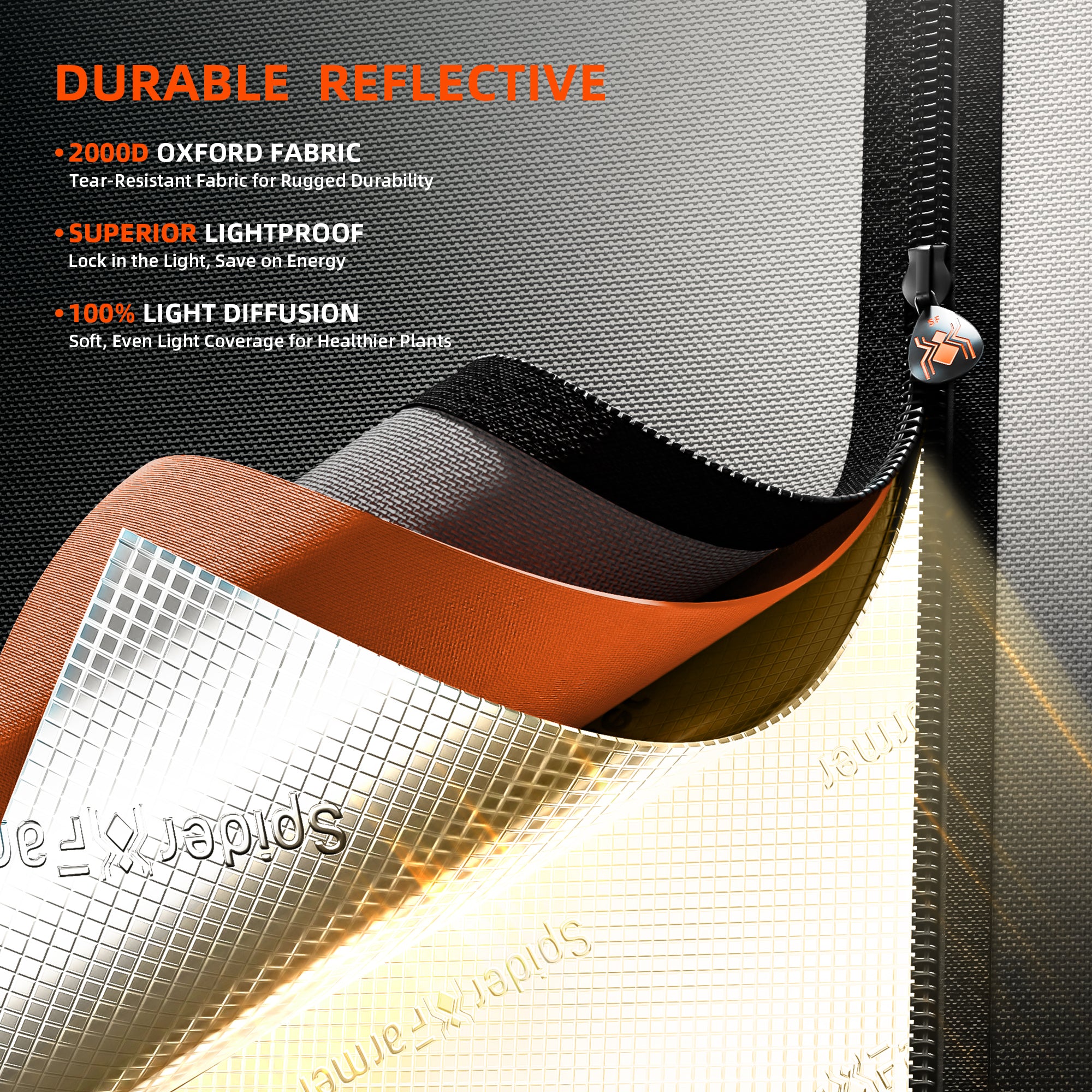 Spider Farmer 90 x 90 x 180 cm Pro Indoor Grow Zeltbox Growzelt 2000D Hochreflektierende Pflanzen-Growbox