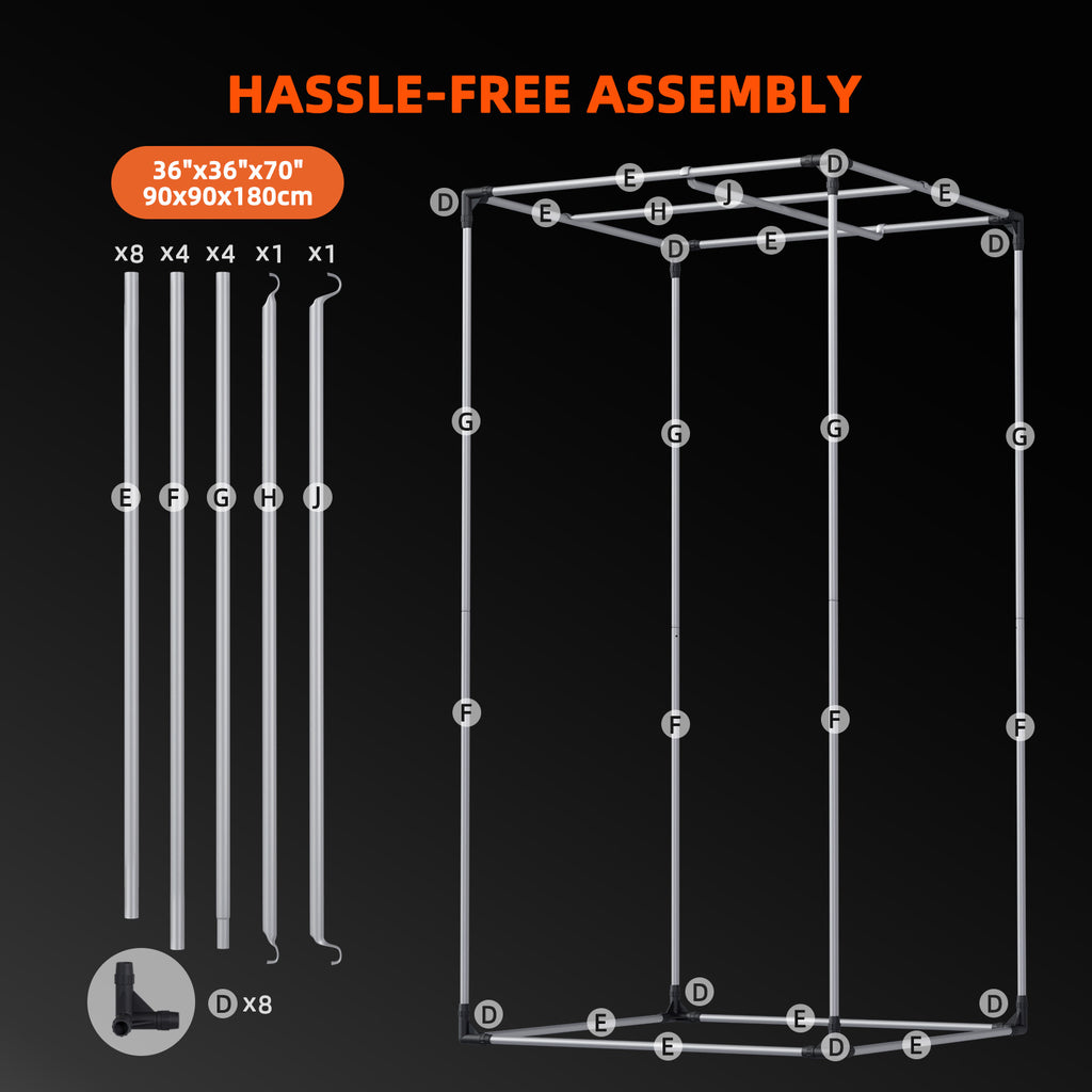 2025 Spider Farmer® 90x90x180cm Komplettes Growzelt-Set | Neueste Version G3000 Vollspektrum-LED-Pflanzenlampe | 4″ Belüftungssystem | 6″ Clip-Ventilator | App-Steuerung über Bluetooth & WLAN für automatisierte Beleuchtung, Belüftung & Luftzirkulation