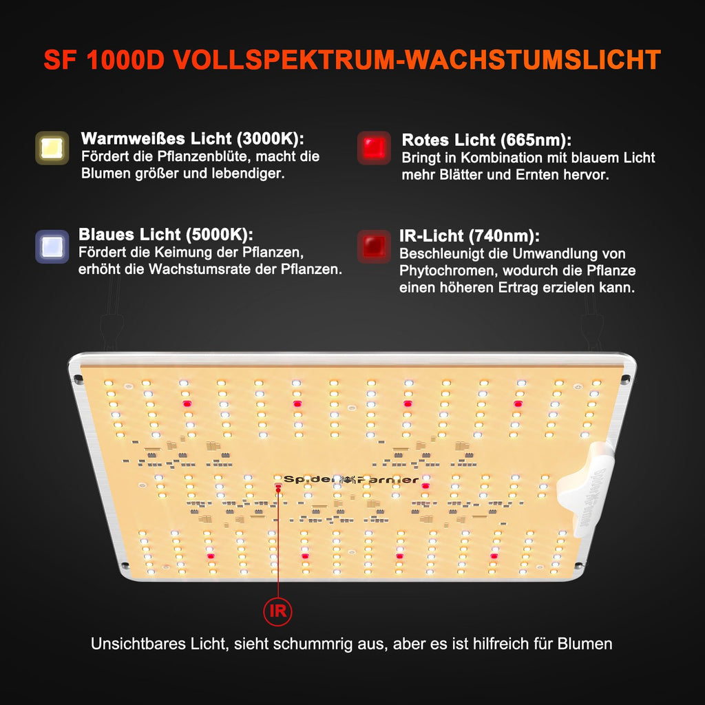 Neueste Version 2025: Spider Farmer SF1000D 100W Vollspektrum-LED-Pflanzenlampe