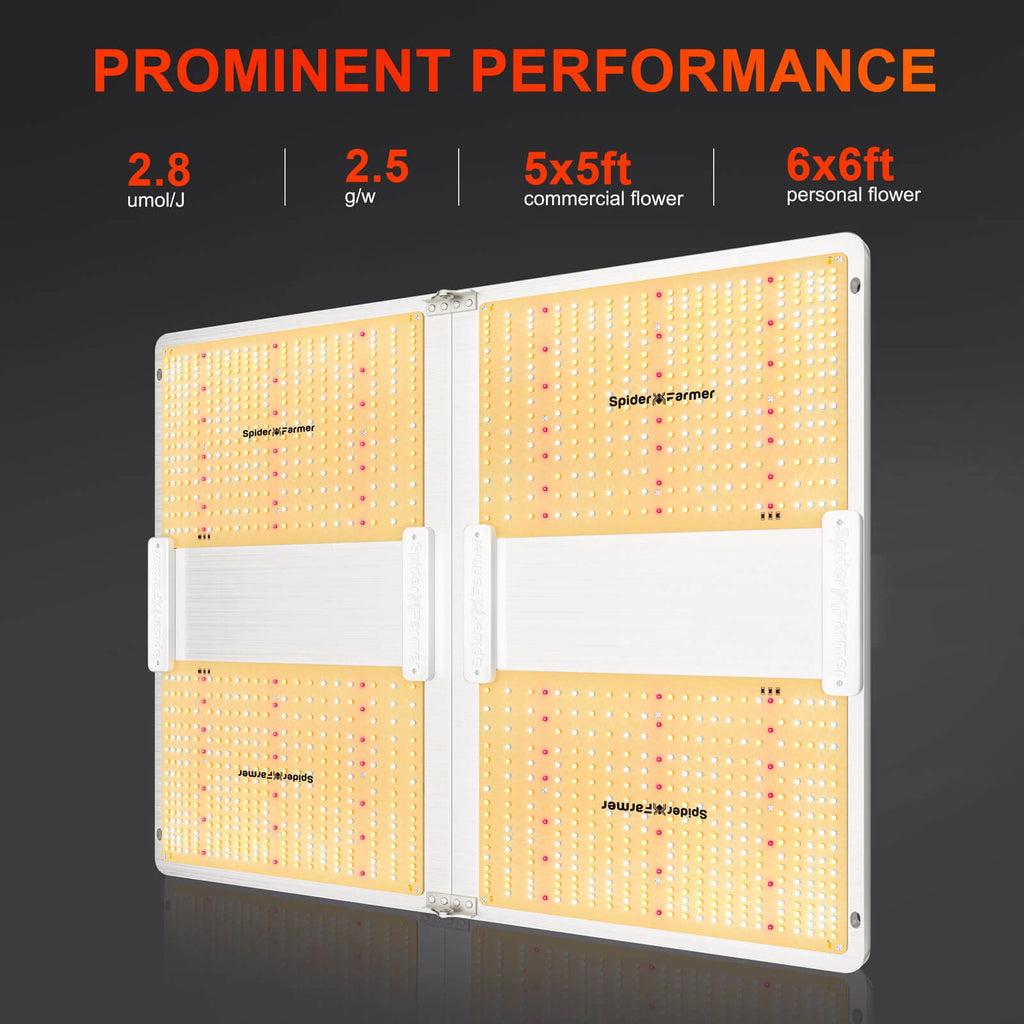 Spider Farmer® Komplettes Growzelt-Set (150 x 150 x 200 cm) – neuestes Modell 2025 | Samsung SF7000 Vollspektrum-LED-Pflanzenlampe | 15 cm Clip-Ventilator | 15 cm Belüftungssystem mit intelligentem GGS-Controller