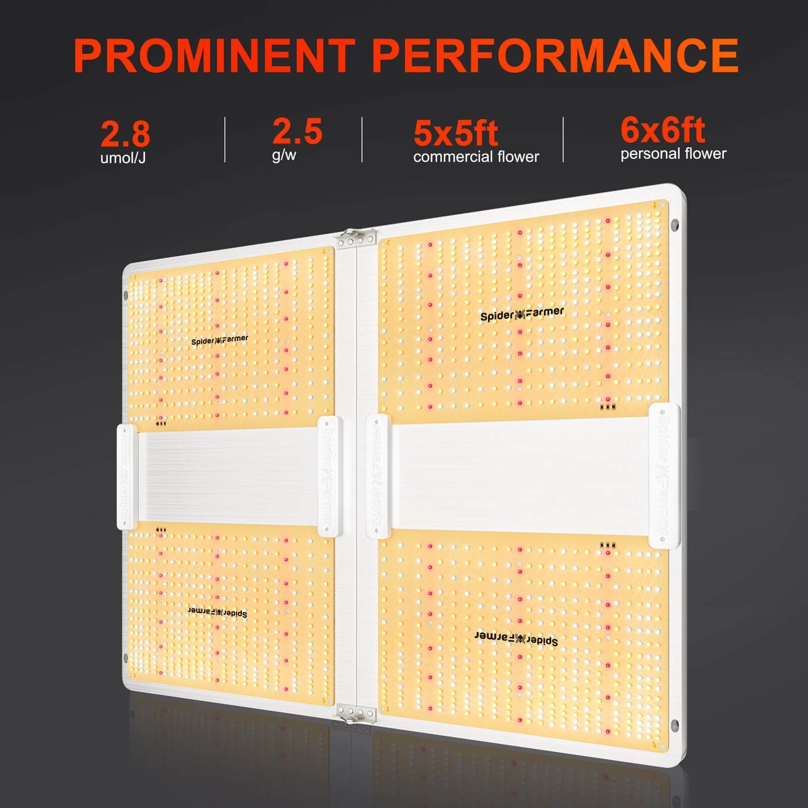 Spider Farmer® Komplettes Growzelt-Set (150 x 150 x 200 cm) – neuestes Modell 2025 | Samsung SF7000 Vollspektrum-LED-Pflanzenlampe | 15 cm Clip-Ventilator | 15 cm Belüftungssystem mit intelligentem GGS-Controller