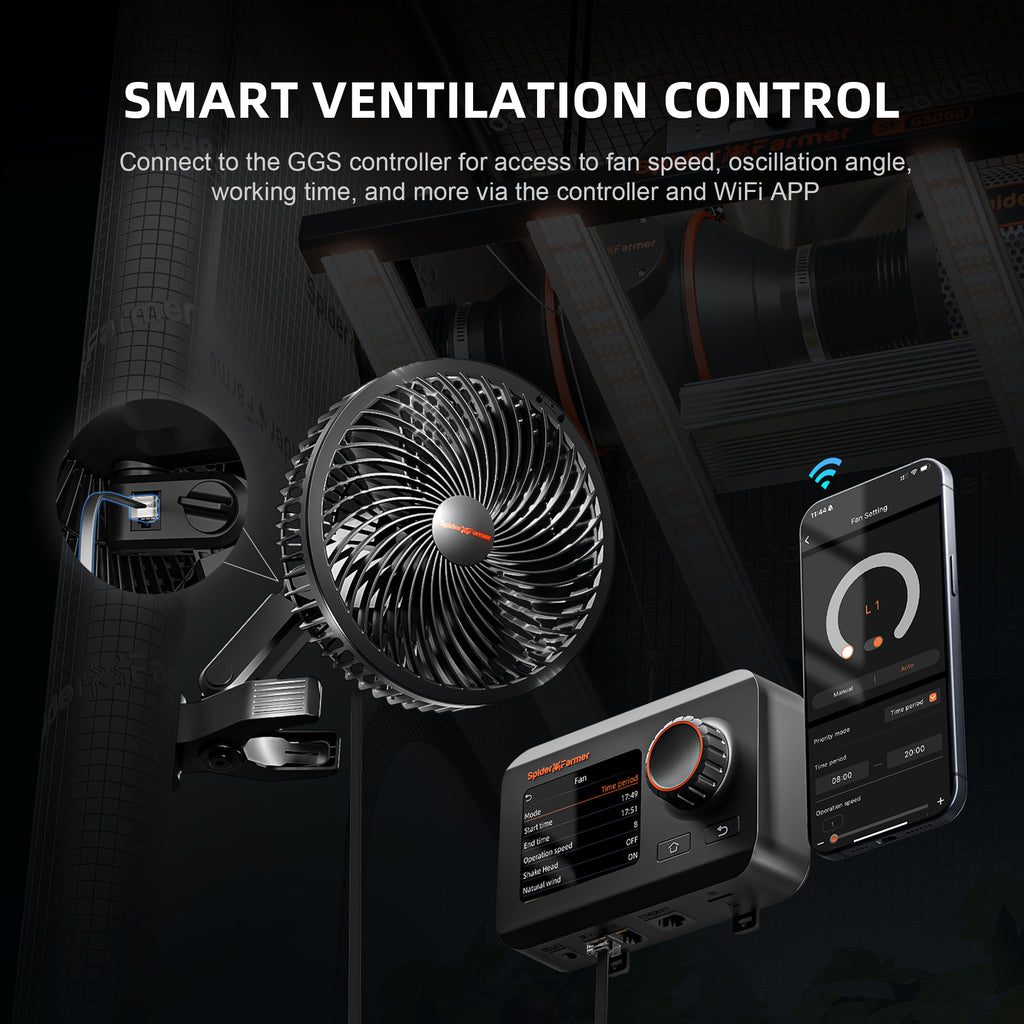 Neue Version 2025: Spider Farmer® 15 cm (6 Zoll) Growzelt-Clip-Ventilator mit EC-Motor, 10 Geschwindigkeitsstufen, 10-stufiger Weitwinkeloszillation, wasserdicht (IP54) für optimale Pflanzenbelüftung