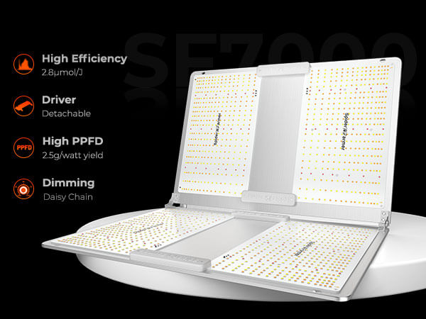 Spider Farmer® Komplettes Growzelt-Set (150 x 150 x 200 cm) – neuestes Modell 2025 | Samsung SF7000 Vollspektrum-LED-Pflanzenlampe | 15 cm Clip-Ventilator | 15 cm Belüftungssystem mit intelligentem GGS-Controller