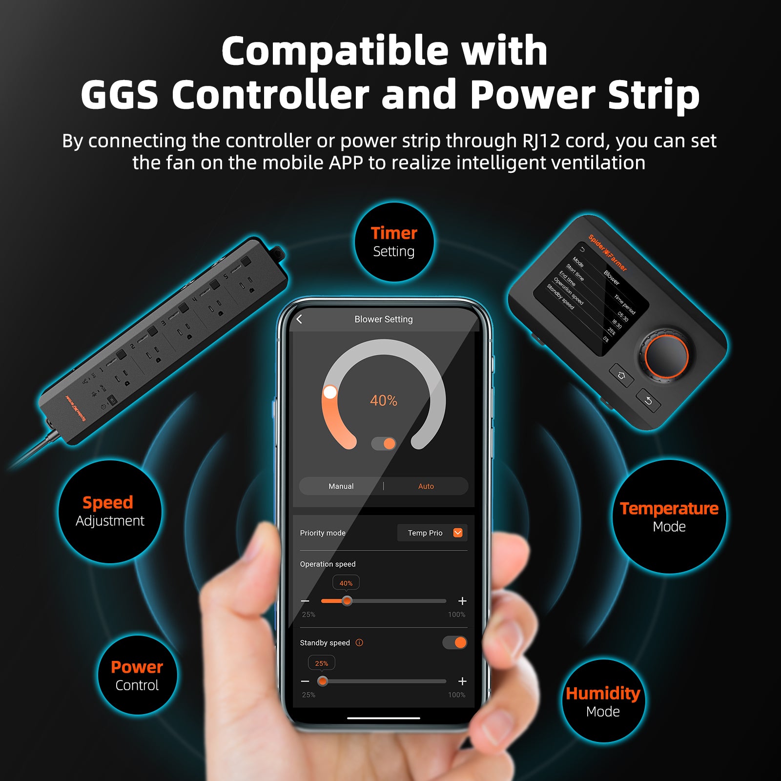 2025 Neuer Spider Farmer 4-Zoll-Inline-Ventilator 205 CFM mit Drehzahlregler, GGS-Controller steuerbar