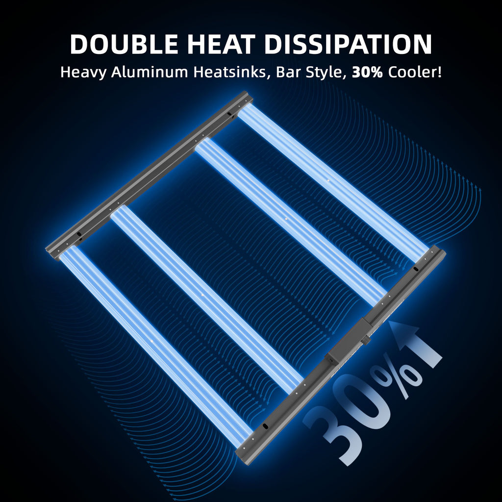 Spider Farmer® Automatisiertes Growbox-Komplettset150×150×200 cm9 PflanzenG1000W Vollspektrum-LED 6″ Clip-Ventilator6″ Belüftungssystem mit GGS-KlimacontrollerBluetooth & WLAN-App-Steuerung | Automatisierte Beleuchtung, Belüftung & Luftzirkulation