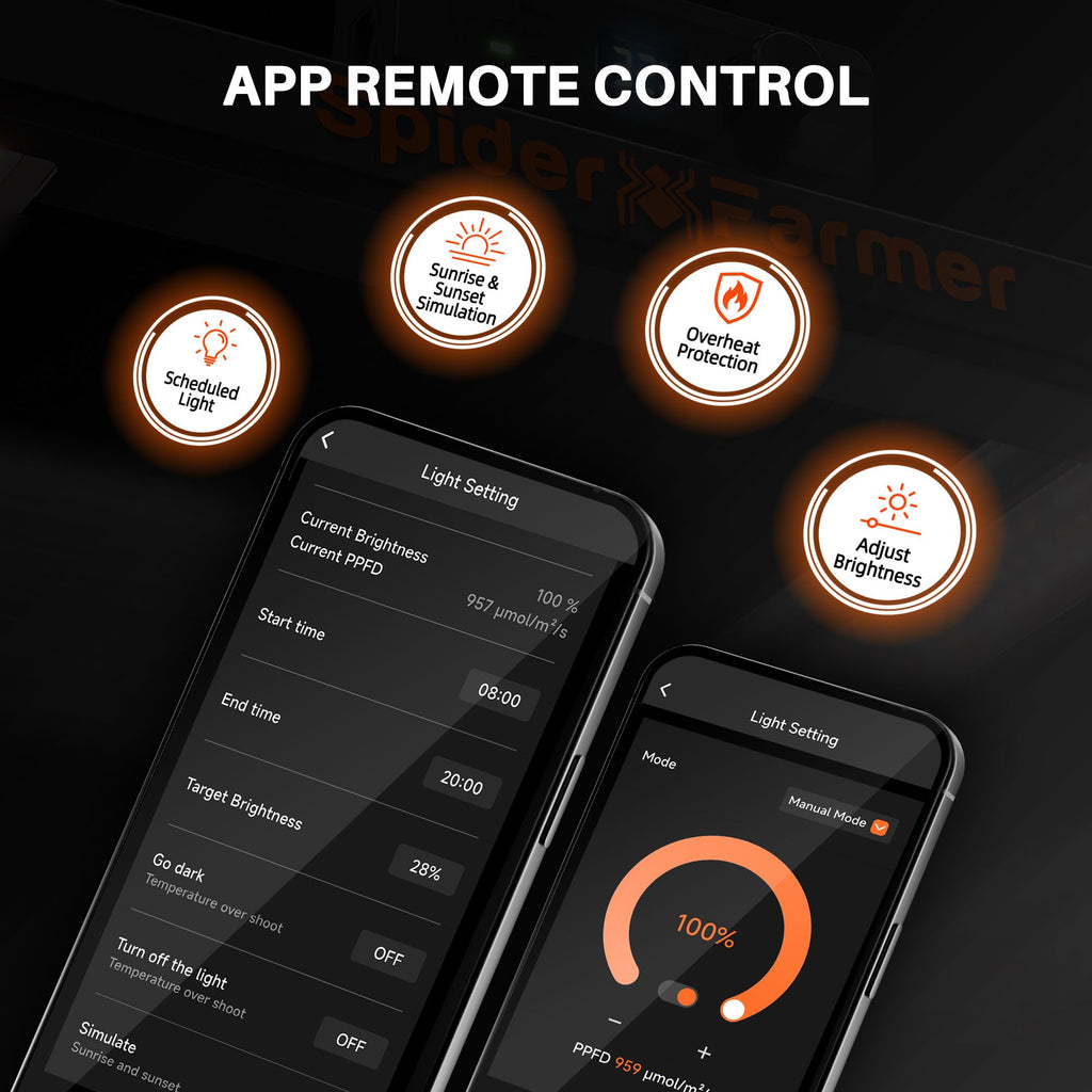 Spider Farmer SE5000 480W LED-Pflanzenlampe mit Samsung LM301H EVO, dimmbar, Vollspektrum, Bluetooth- und WLAN-Steuerung per App