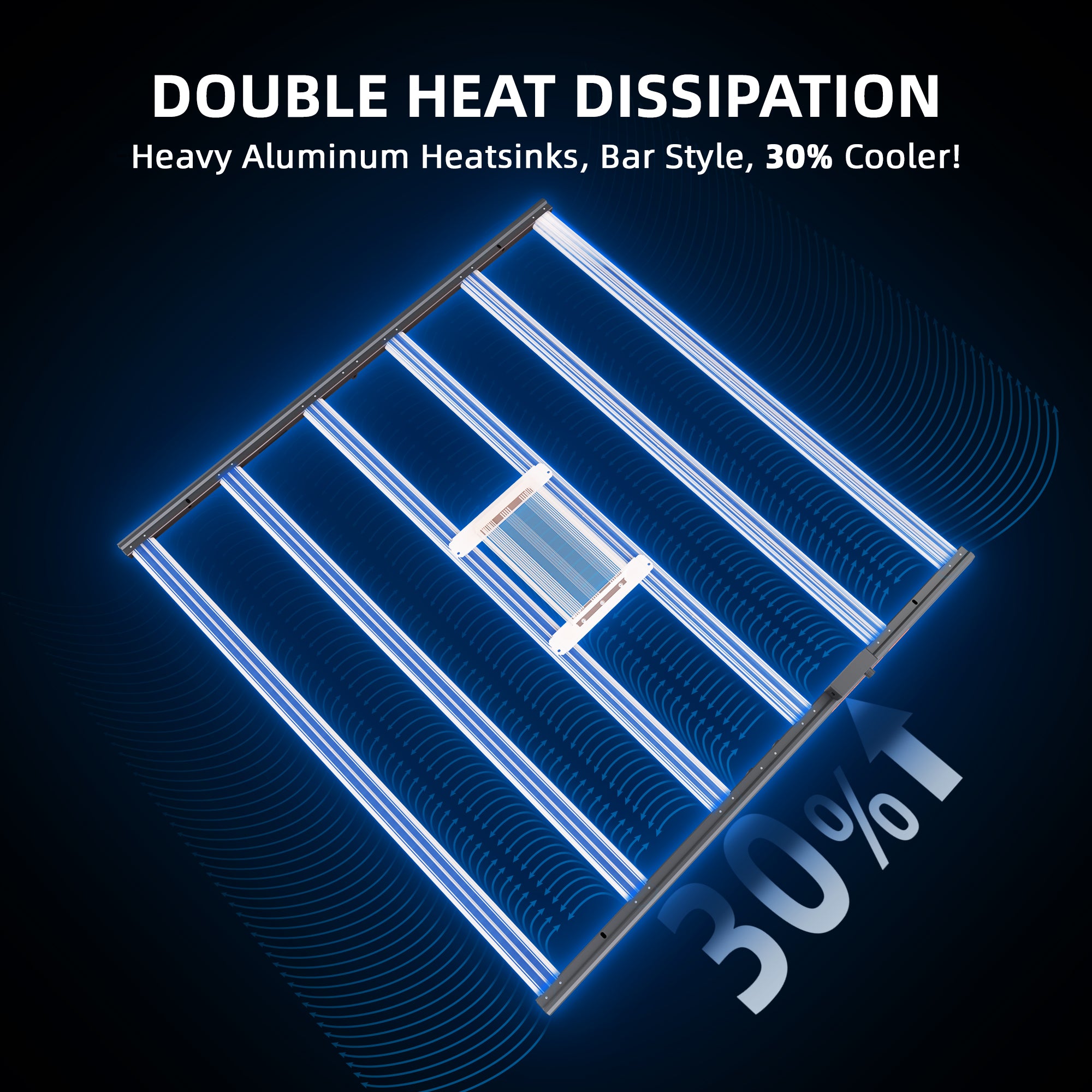 2025 Spider Farmer® G1000W WLAN- und Bluetooth-fähige, dimmbare LED-Pflanzenlampe mit Vollspektrum für 150x150cm Growzelte