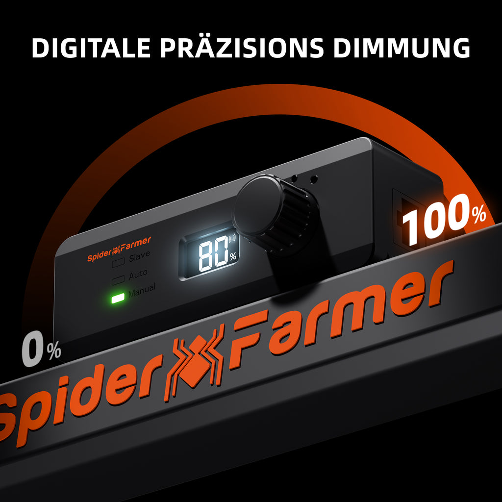 Spider Farmer SE3000 300W LED-Pflanzenlampe mit Samsung LM301H EVO Vollspektrum, Bluetooth- und WLAN-Steuerung per App