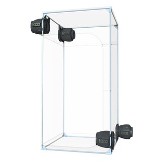 Secret Jardin DF16 Extractor EC Fan 150/250/350 m3/h Temp. Controlled